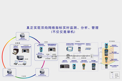 德力電子 廣電網絡的堅實守護者，中廣互聯時代下的可靠運營伙伴