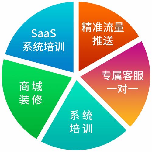 樂膠網(wǎng)蘇州運(yùn)營中心盛大啟動(dòng)，開啟網(wǎng)絡(luò)運(yùn)營服務(wù)新篇章